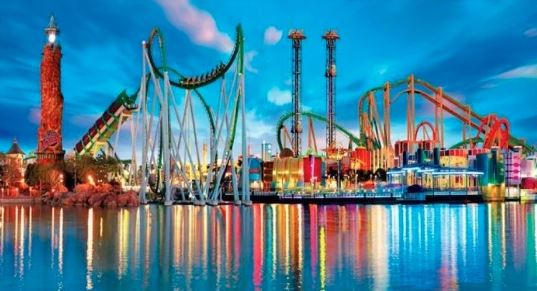 Top 10 Amusement Parks in America
